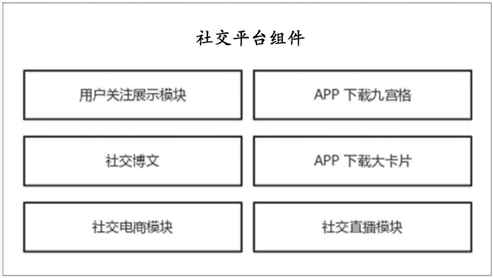 Advertisement editing and customizing method and apparatus, and advertisement editor