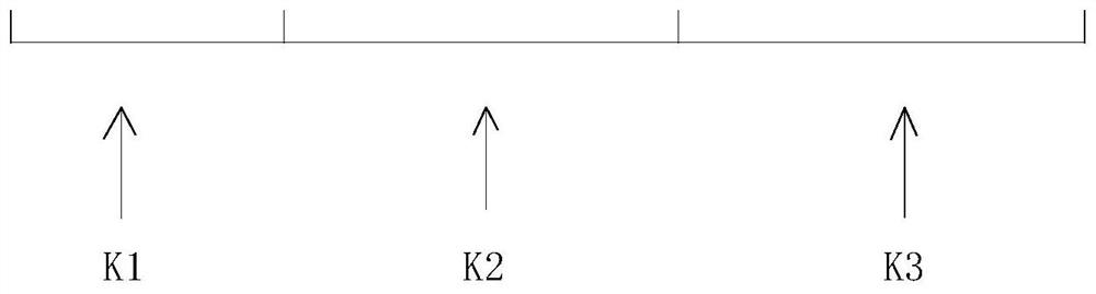 A temperature-based meter calibration method for low-voltage power terminals