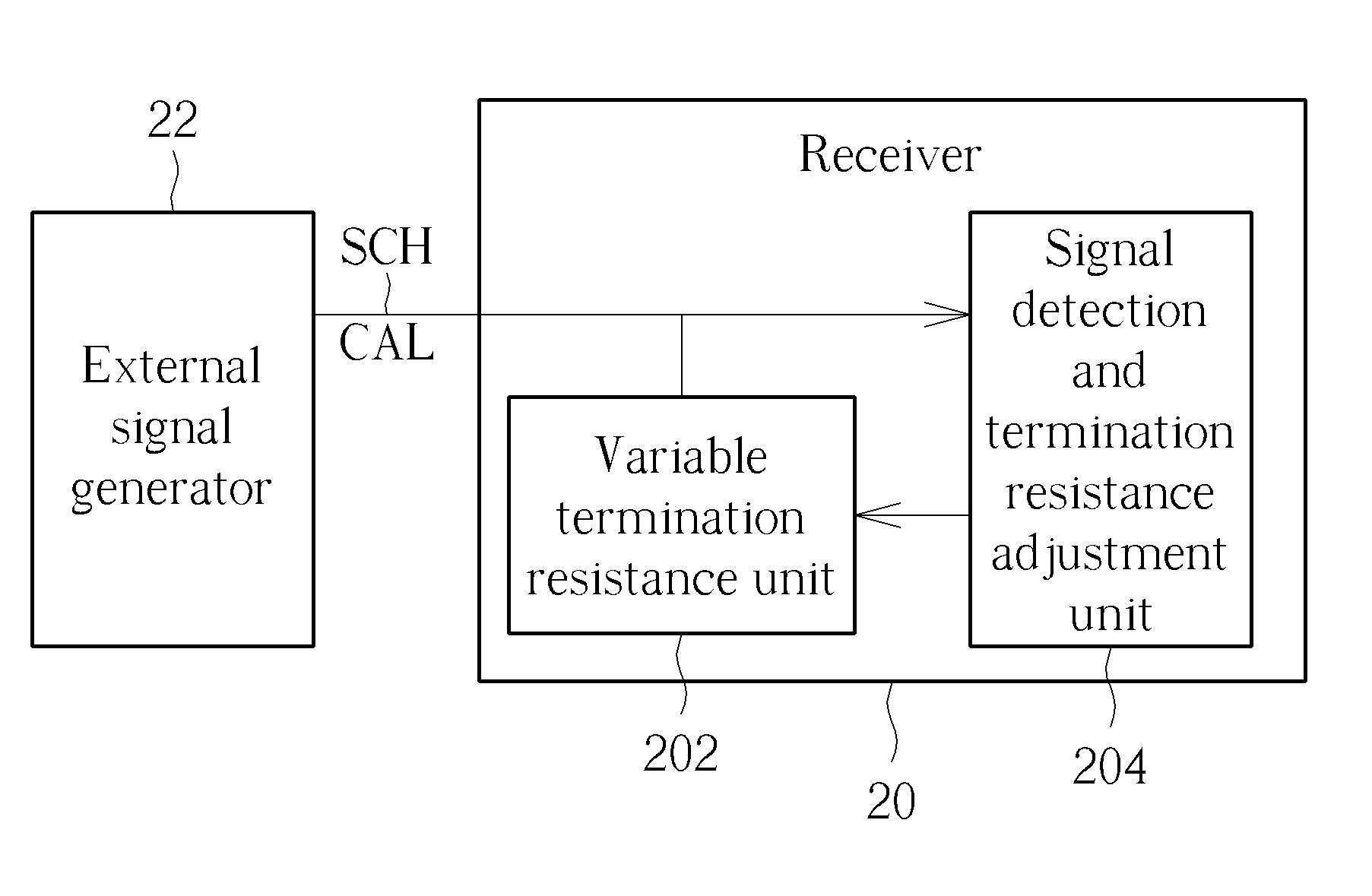 Receiver