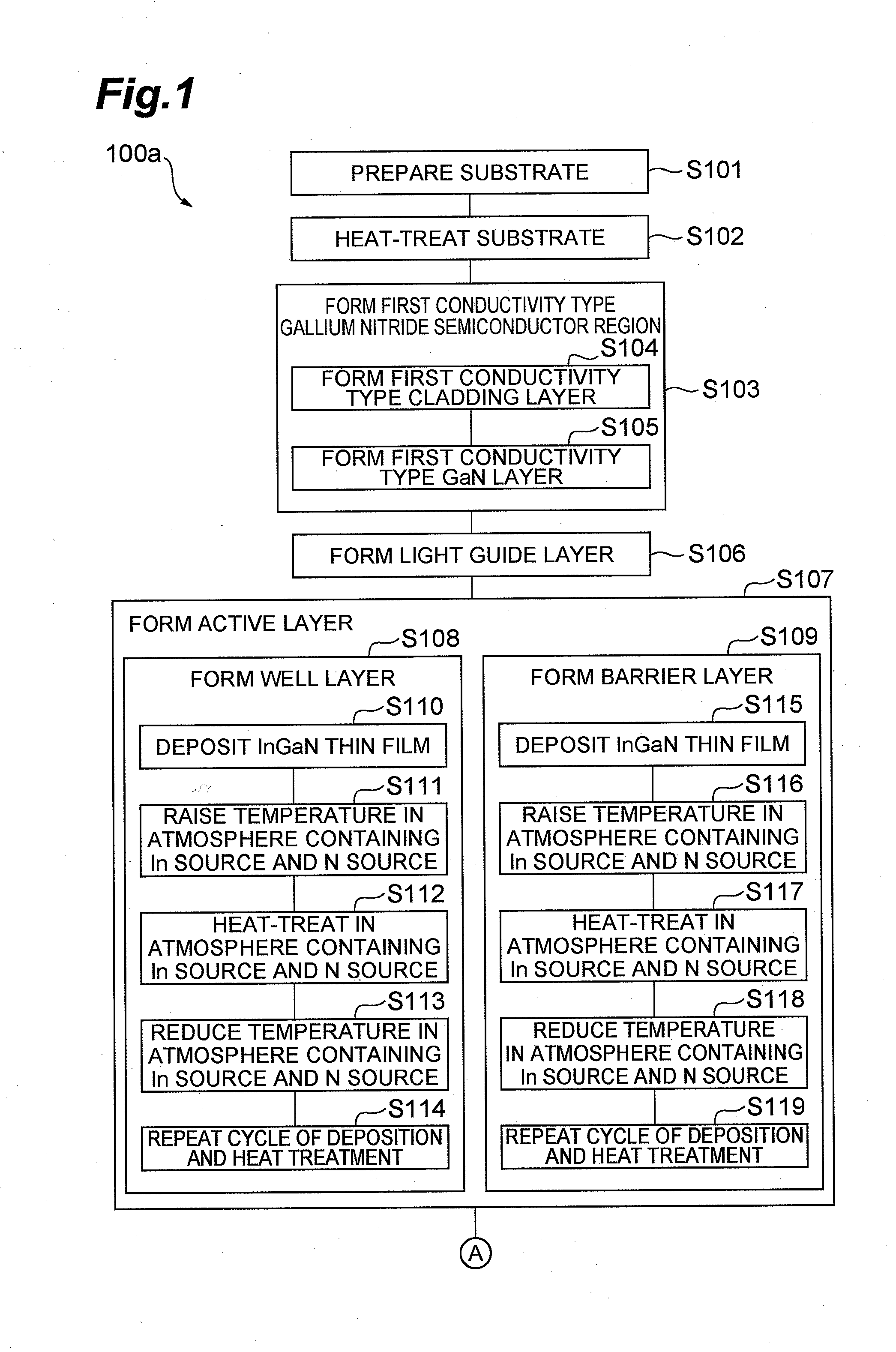 Method of making nitride semiconductor laser, method of making epitaxial wafer, and nitride semiconductor laser