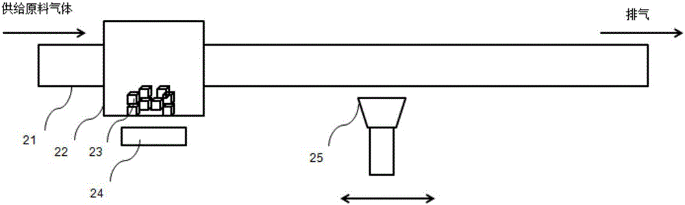 Optical fiber preform preparation method