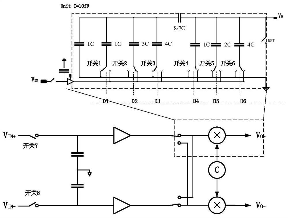 A Biphase Coefficient Adjustable Analog Multiplication Calculation Circuit for Convolutional Neural Networks