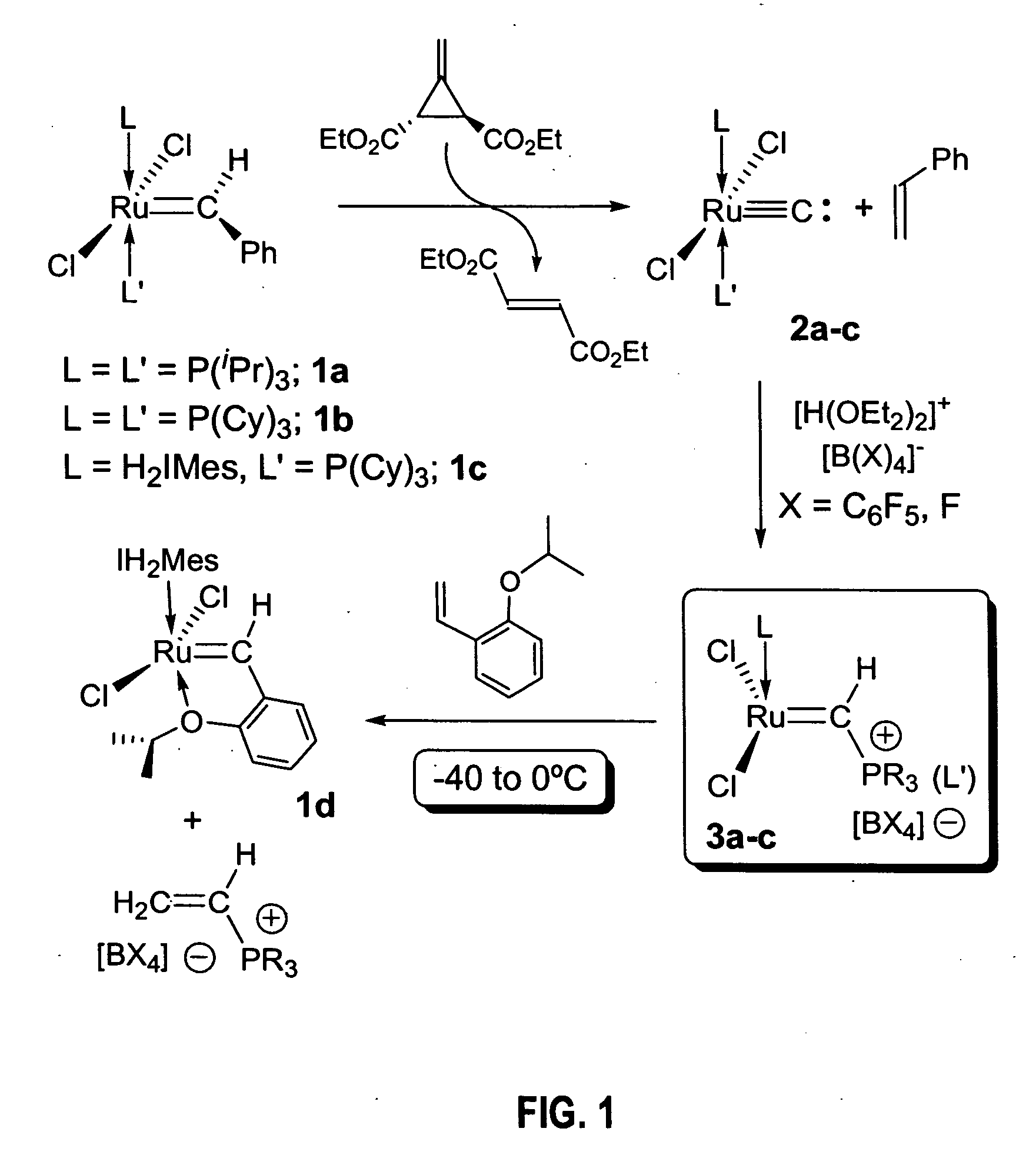 Transition metal carbene complexes containing a cationic substituent as catalysts of olefin metathesis reactions