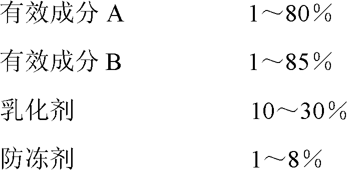 Efficiency enhanced insecticidal composition, and application thereof