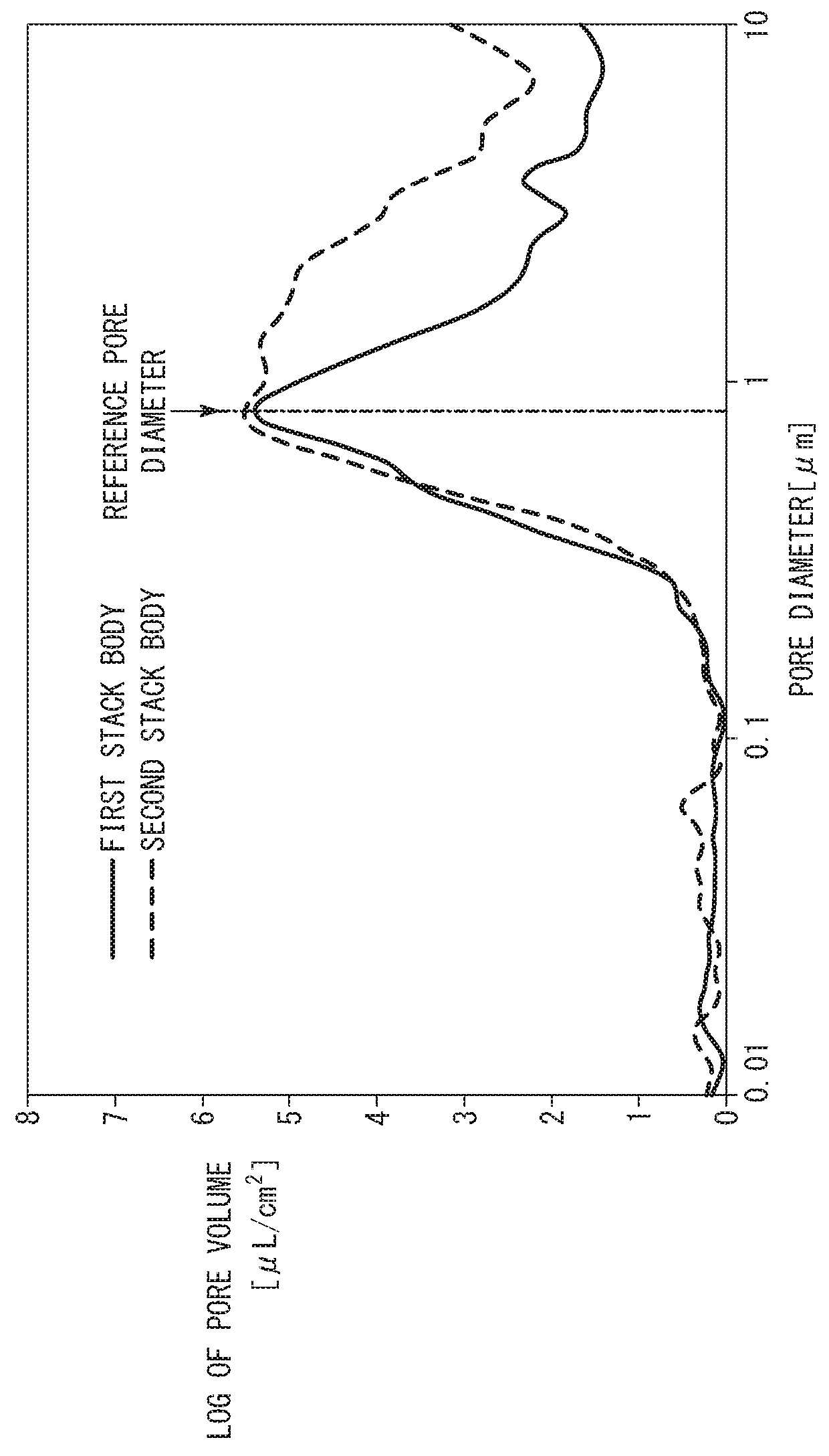 Membrane electrode assembly