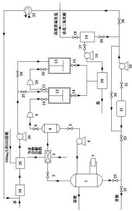 Device and method for acid gas concentration, desalination and separation after regeneration of desulfurization liquid