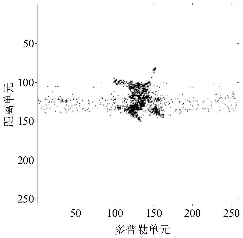 Bayesian compressed sensing imaging method based on generalized Pareto distribution