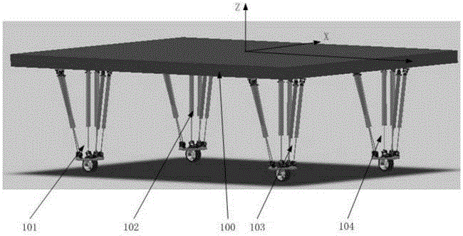 Foot wheel type auto-kinetic movement platform based on parallel-connection six-freedom-degree movement mechanism