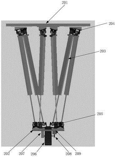 Foot wheel type auto-kinetic movement platform based on parallel-connection six-freedom-degree movement mechanism