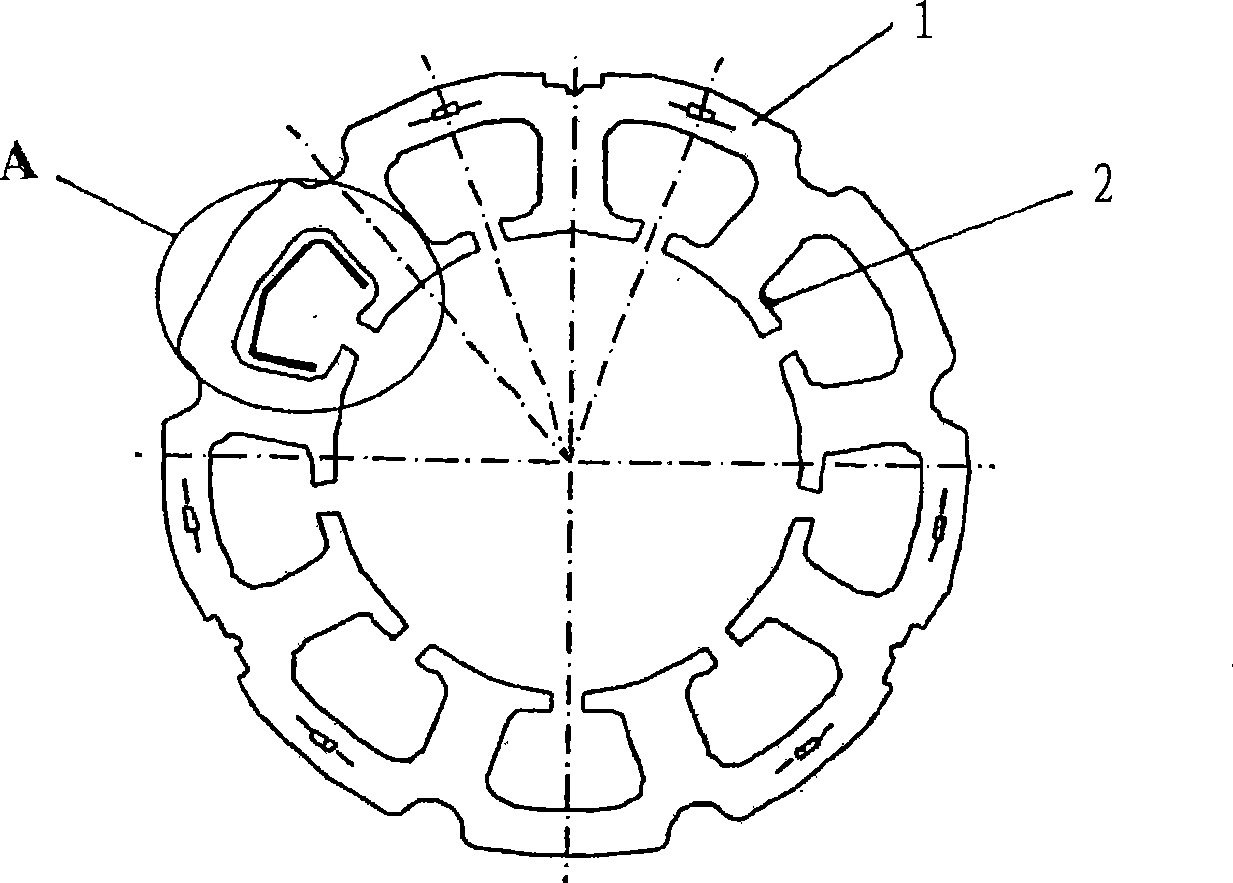 Insulation fin construction of brushless DC motor stator winding