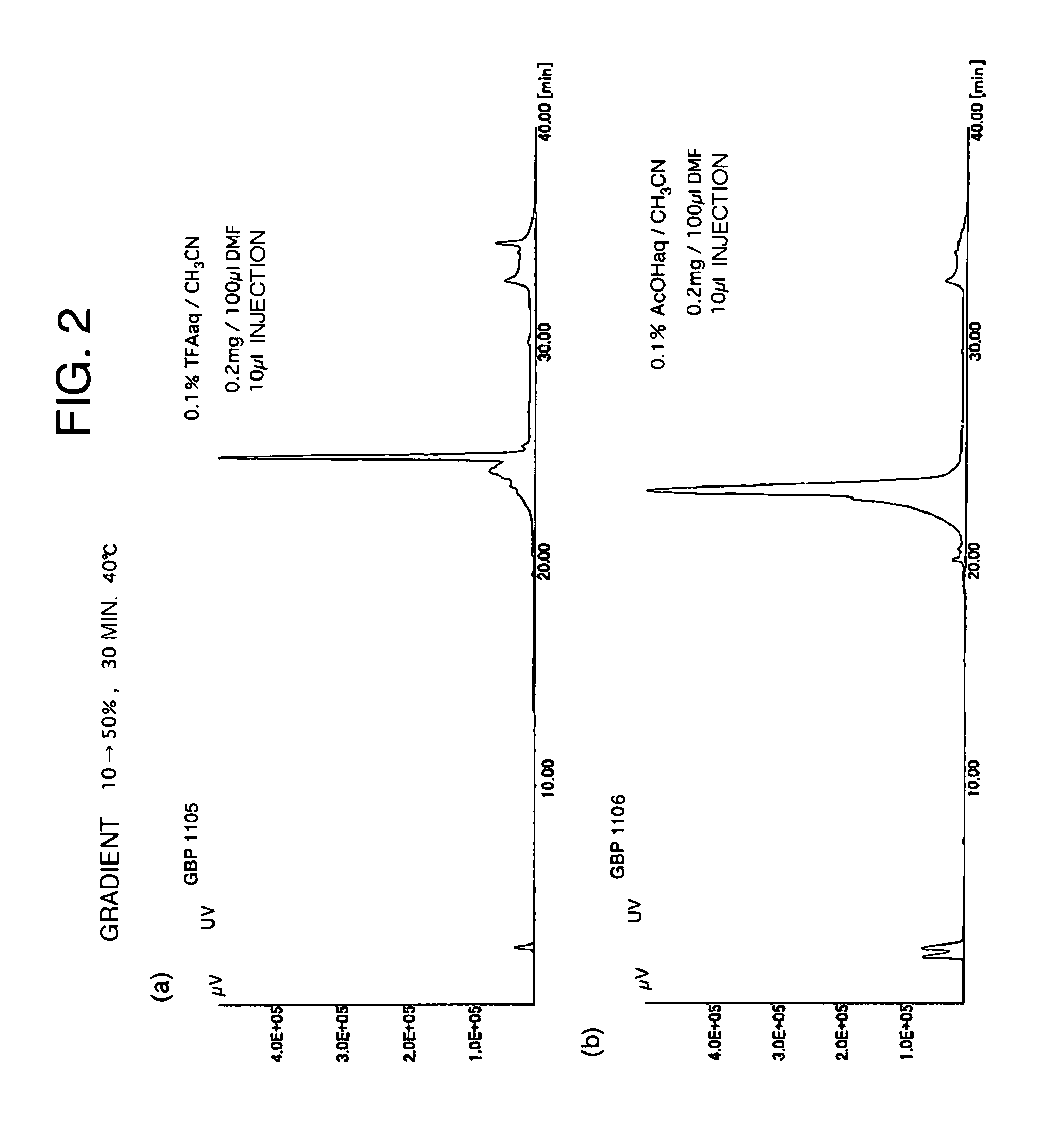 TGF-β gene expression inhibitor