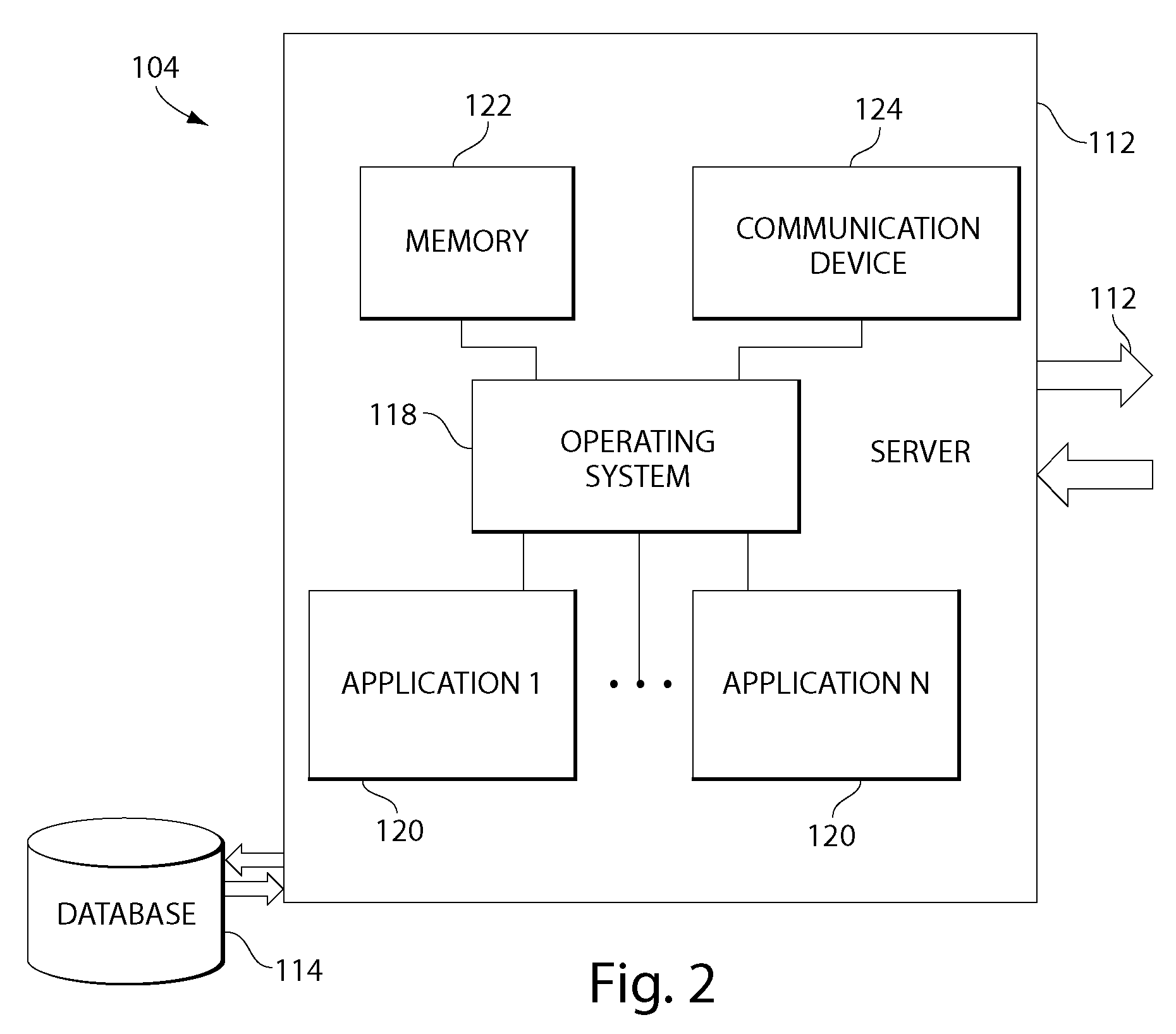 Contingency-based options and futures for contingent travel accommodations