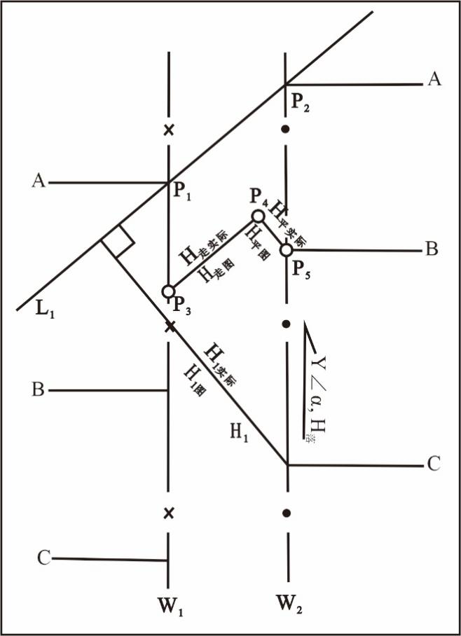 Fracture trend fault displacement graphical calculation method based on fault intersection plane line