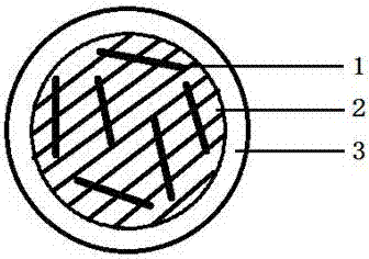 Dielectric particle for giant electrorheological fluid and preparation method of dielectric particle