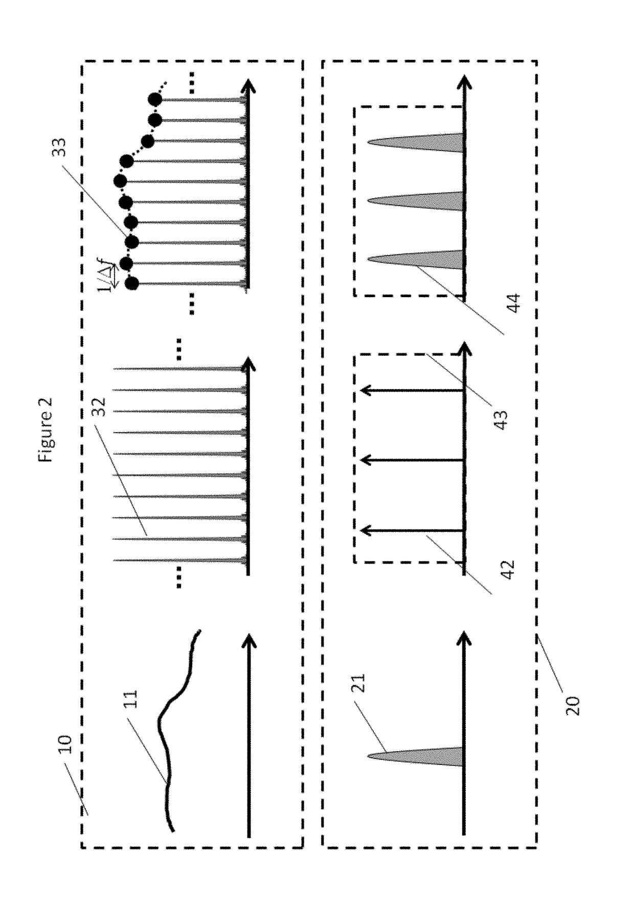 System and method for optical sampling without an optical source