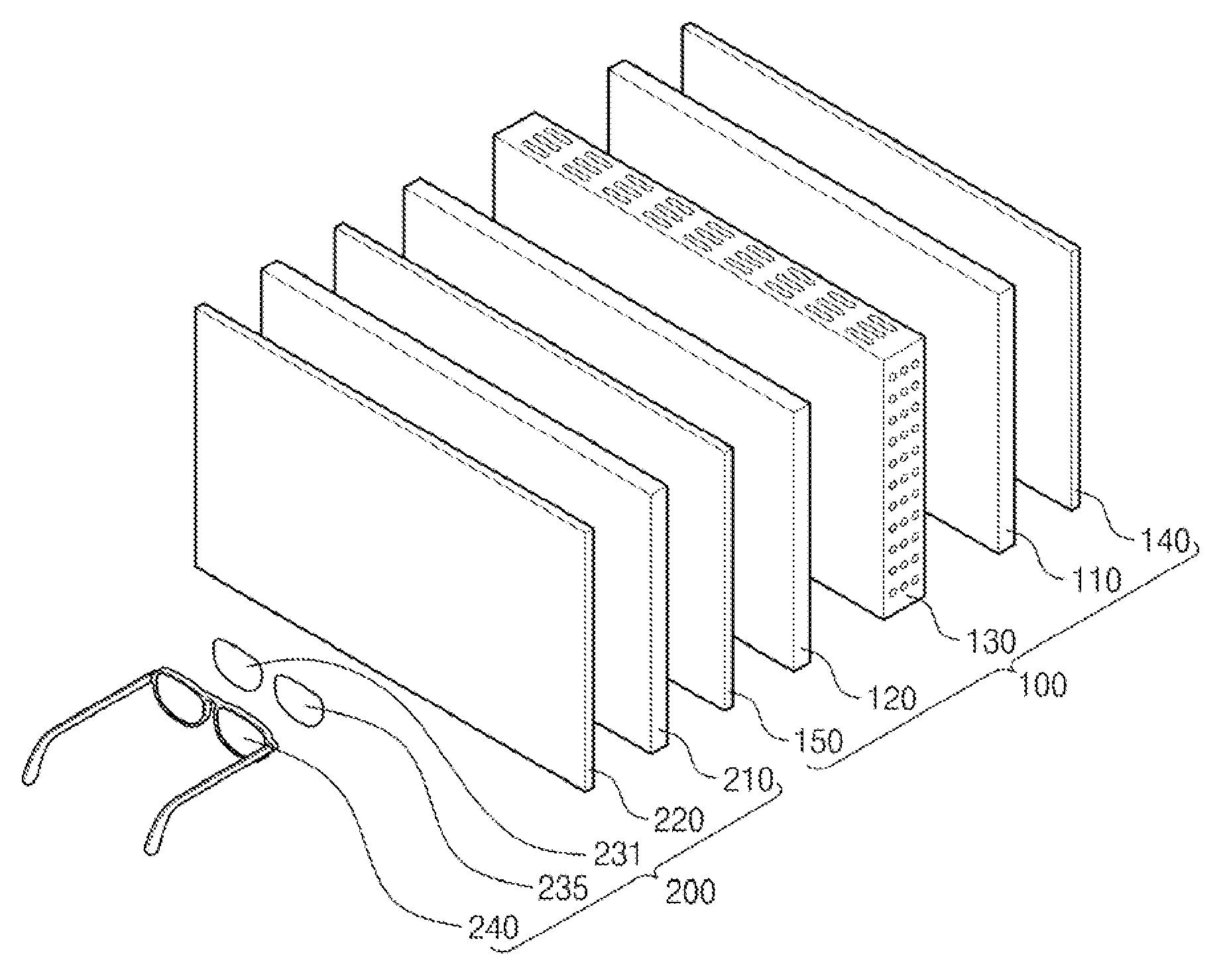 Polarization system and three-dimensional image display apparatus having the same