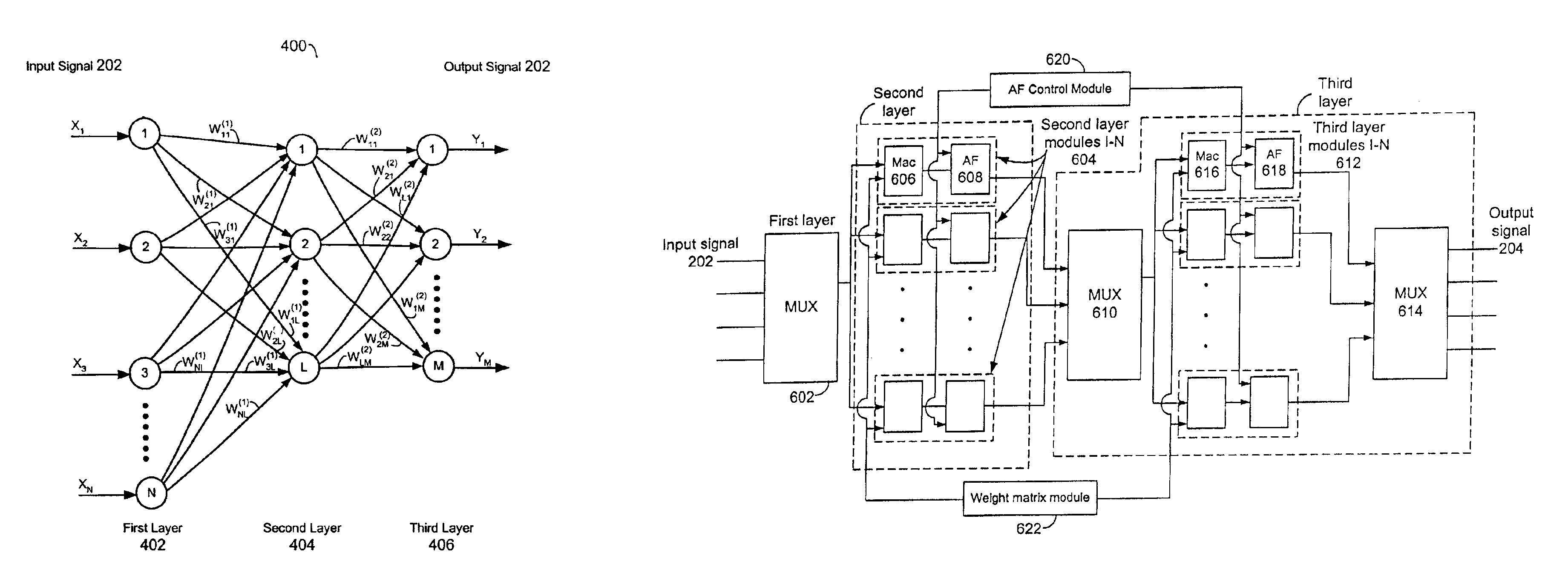 IC for universal computing with near zero programming complexity