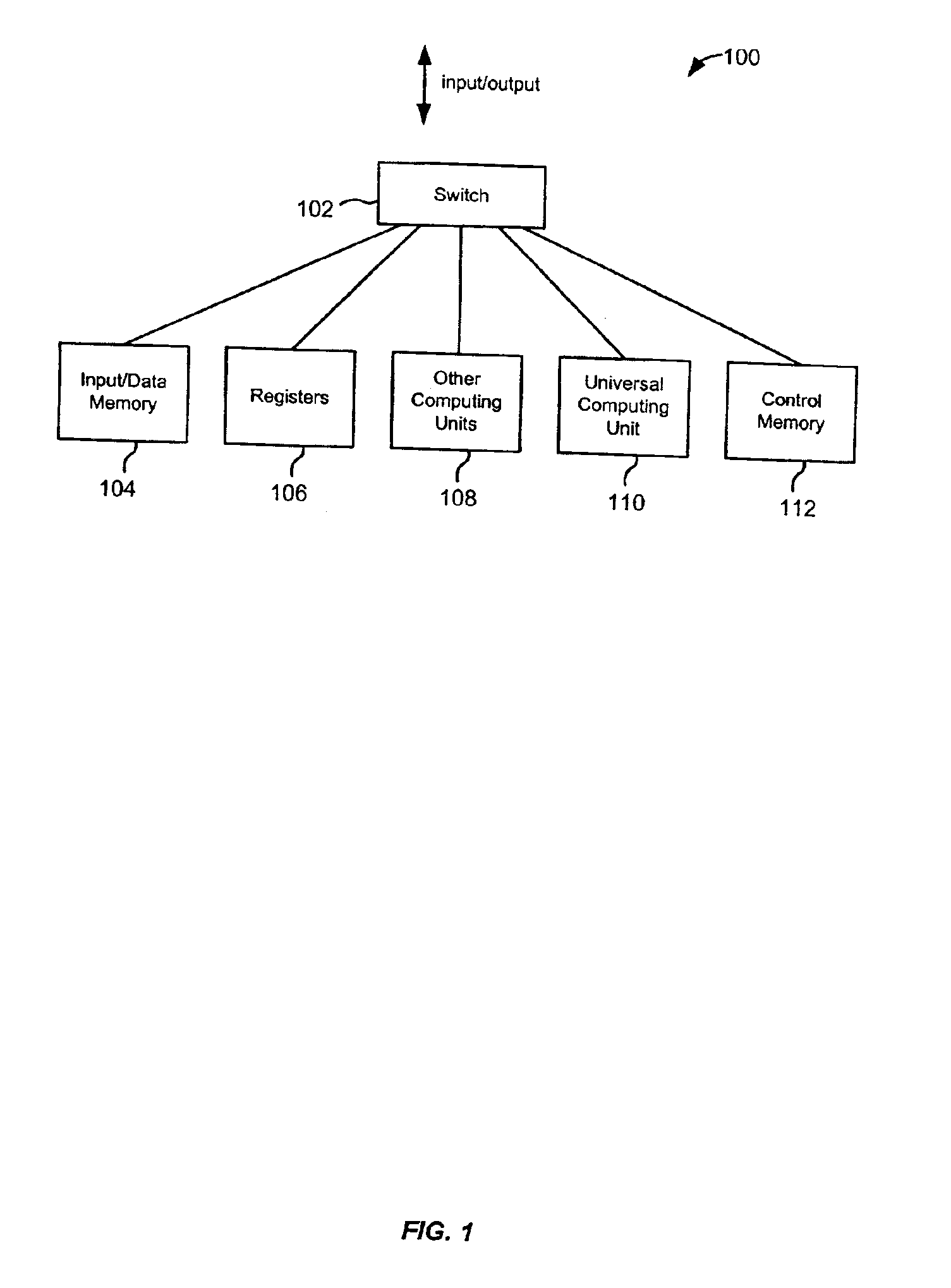 IC for universal computing with near zero programming complexity