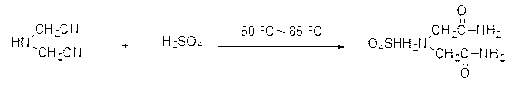 Environmentally-friendly clean production method of iminodiacetic acid