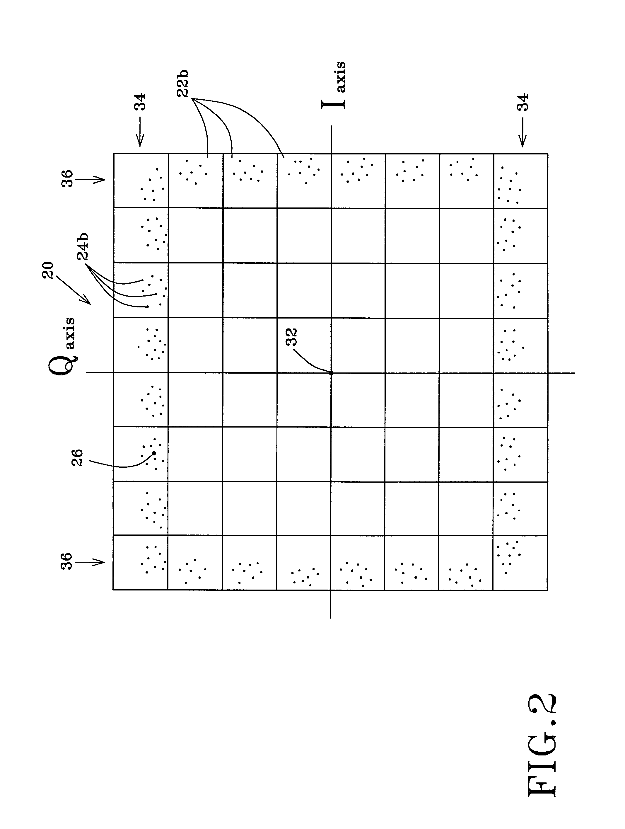 Method and apparatus for detecting and quantifying impairments in QAM signals