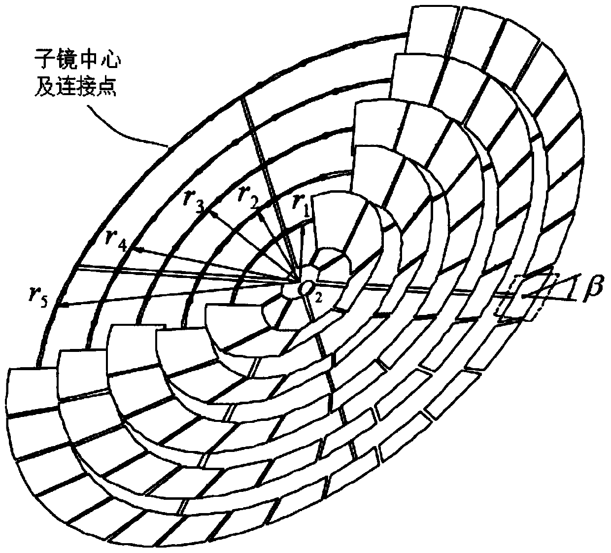 A Method for Determining the Inclination Angle of Each Circle of Fresnel Heliostat