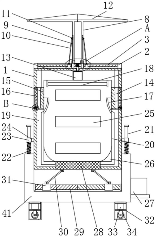 Distribution box for keeping off rain by using folding structure