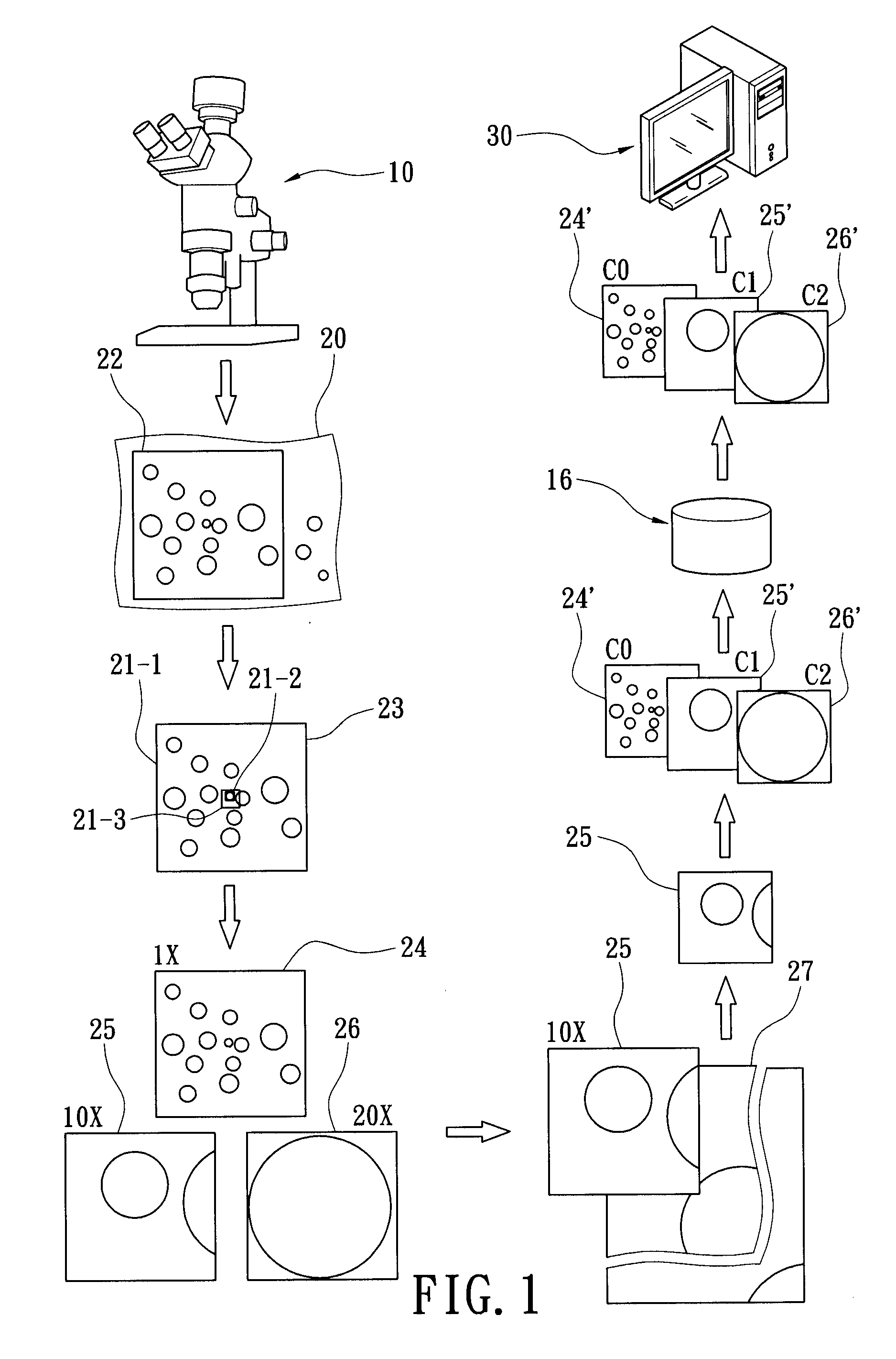 Storage system for storing the sampling data of pathological section and method thereof