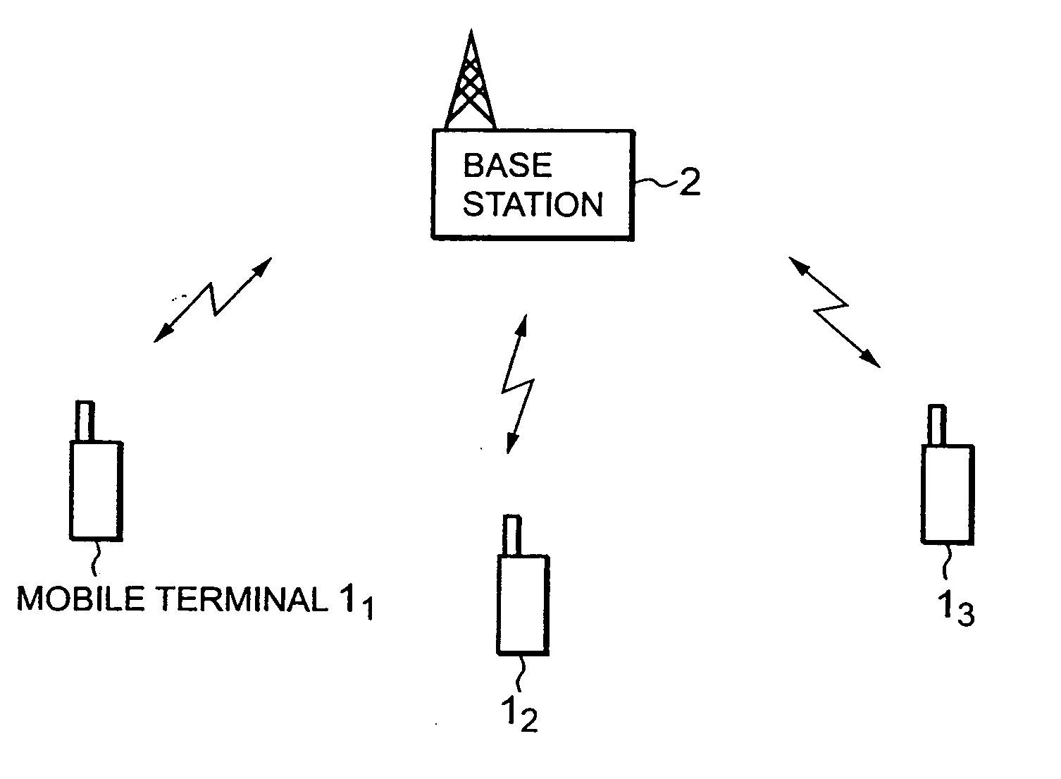 Information processing apparatus and communication apparatus