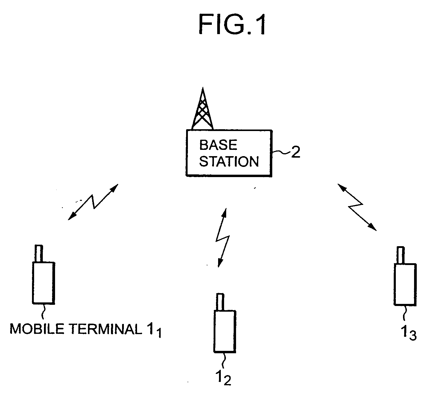 Information processing apparatus and communication apparatus