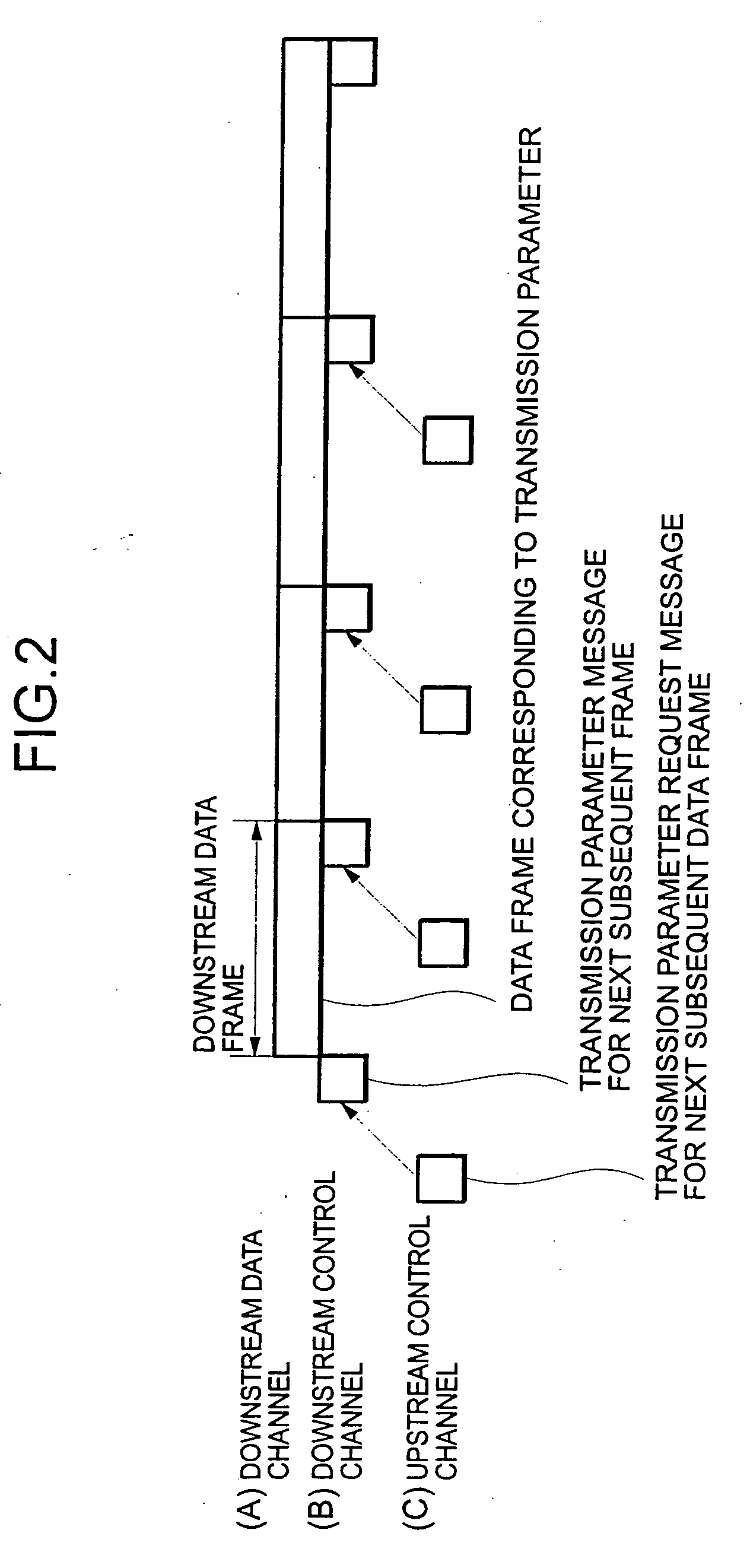 Information processing apparatus and communication apparatus