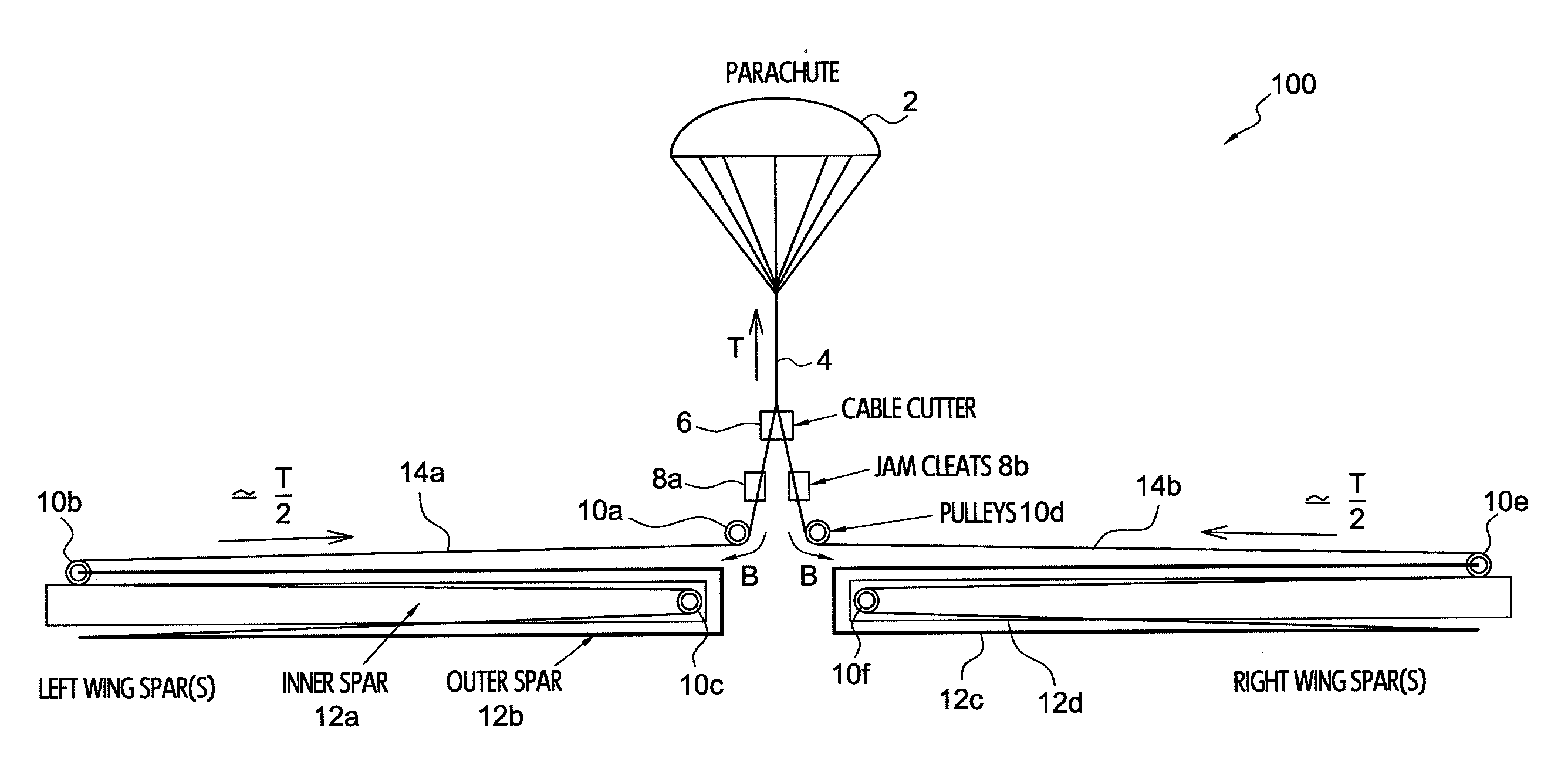 Deployment of telescoping aircraft structures by drogue parachute riser tension