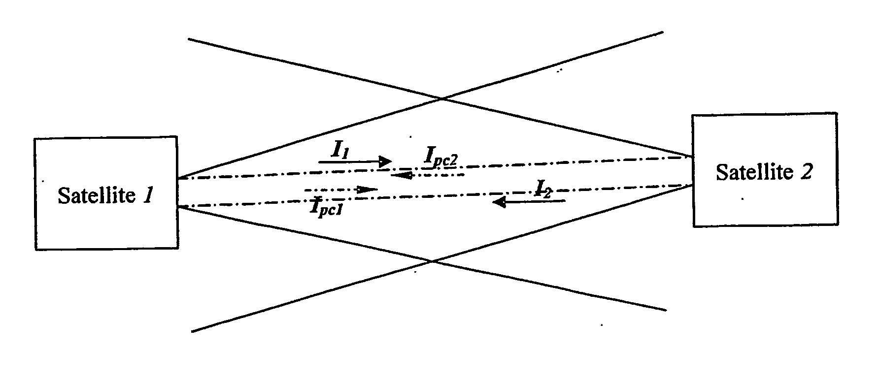 Method of establishing communication through free space between a pair of optical communication devices