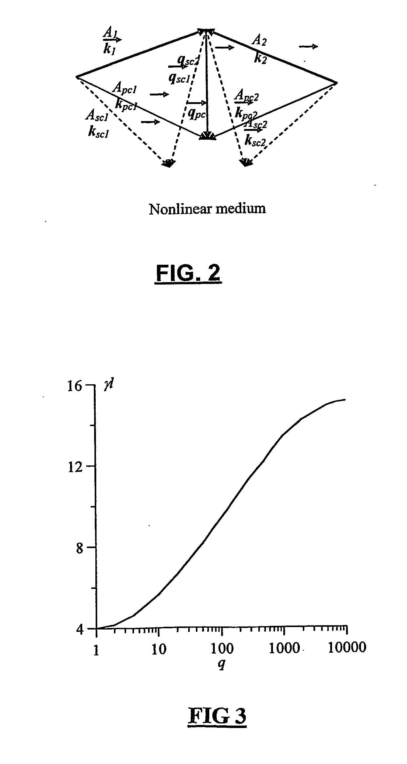 Method of establishing communication through free space between a pair of optical communication devices