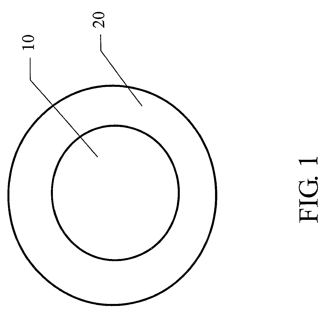 Preparation method of white light quantum dot