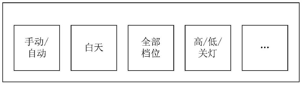 Display method and device for air purifier and its working mode