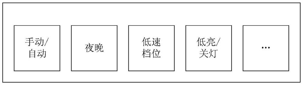 Display method and device for air purifier and its working mode