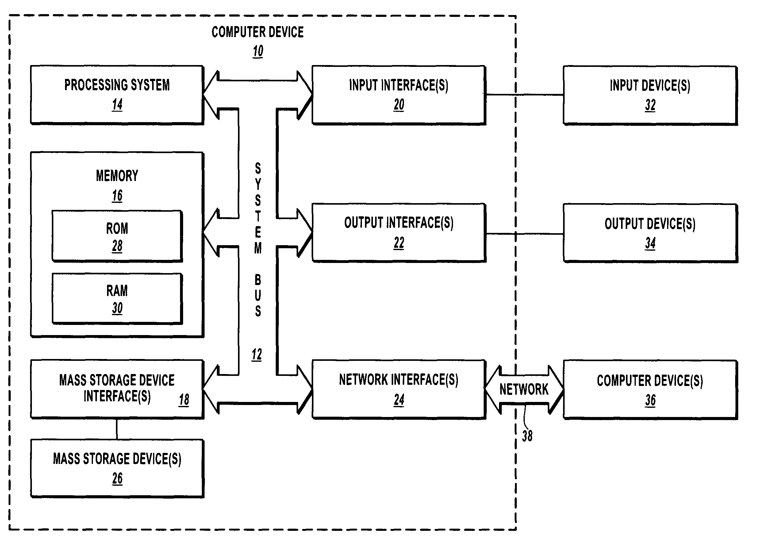 Systems and methods for providing a dynamic continual improvement educational environment