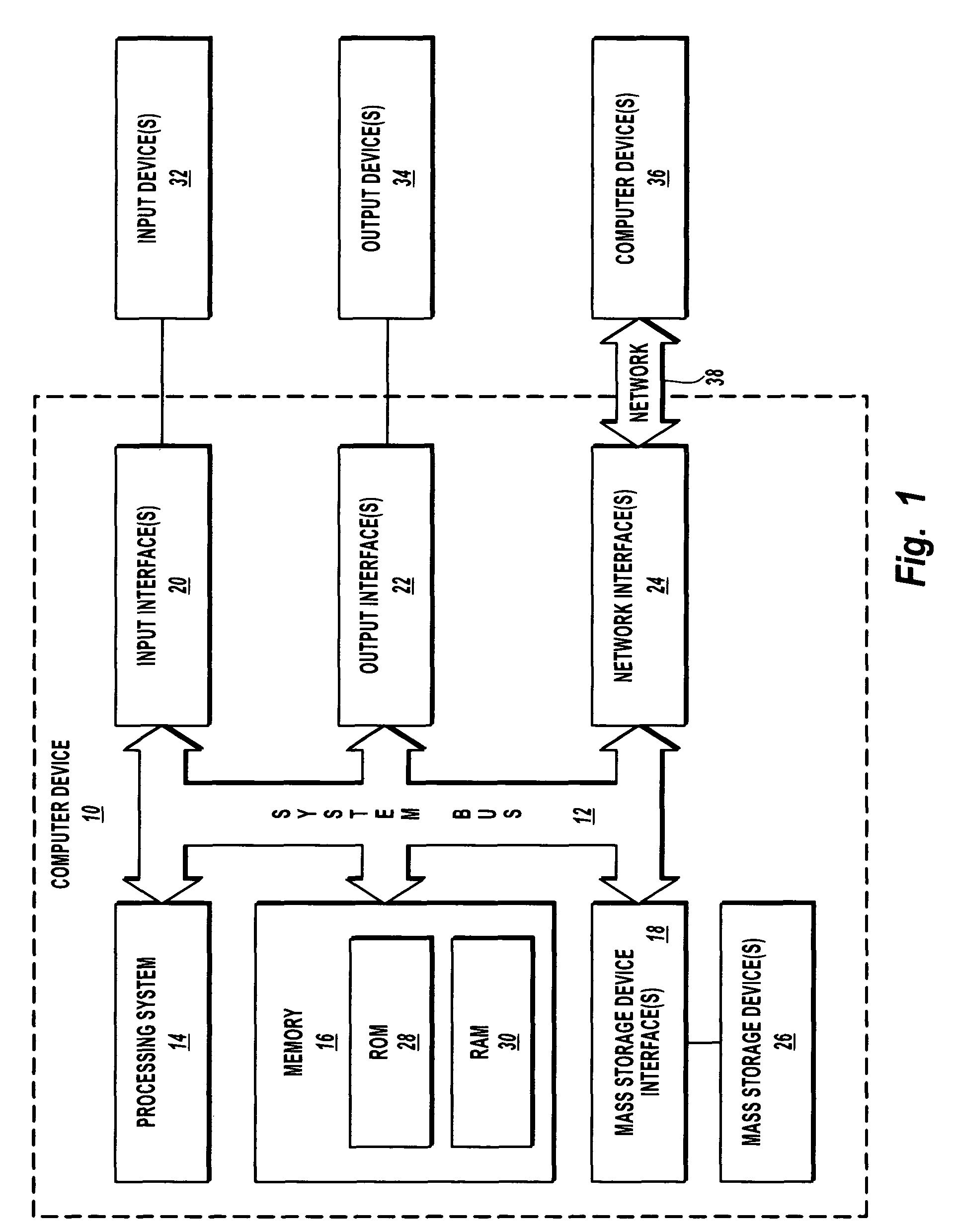 Systems and methods for providing a dynamic continual improvement educational environment