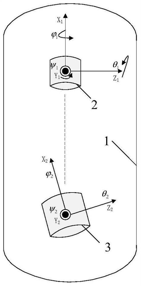 Active attack mine inertial navigation and magnetic compass error angle compensation method