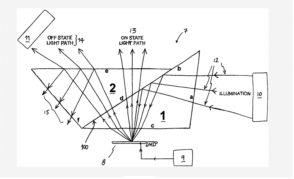 Dmd projector with tir prism