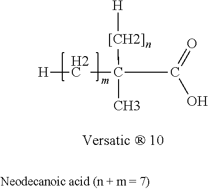 Reducing the telogenic behavior of hydrocarbon-containing surfactants in aqueous dispersion fluoromonomer polymerization