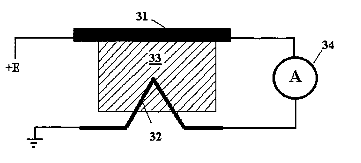 Atmospheric corrosion sensor