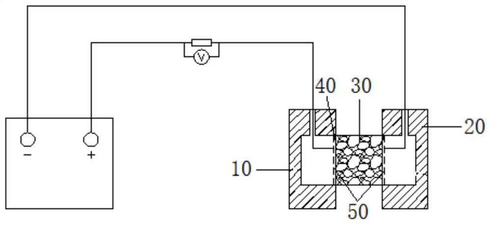 Concrete permeability detection device and method