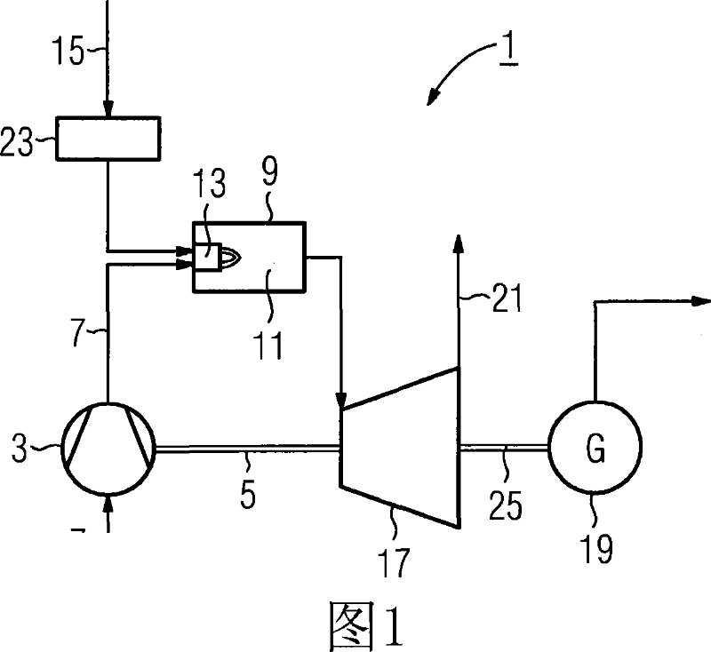 Method for operation of a burner in particular a burner for a gas turbine and device for carrying out said method