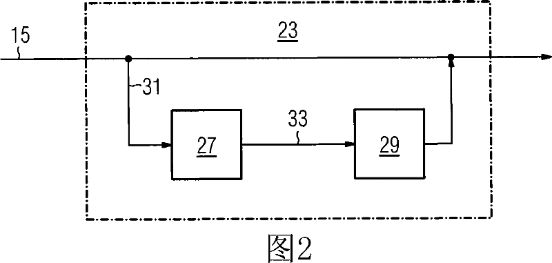 Method for operation of a burner in particular a burner for a gas turbine and device for carrying out said method