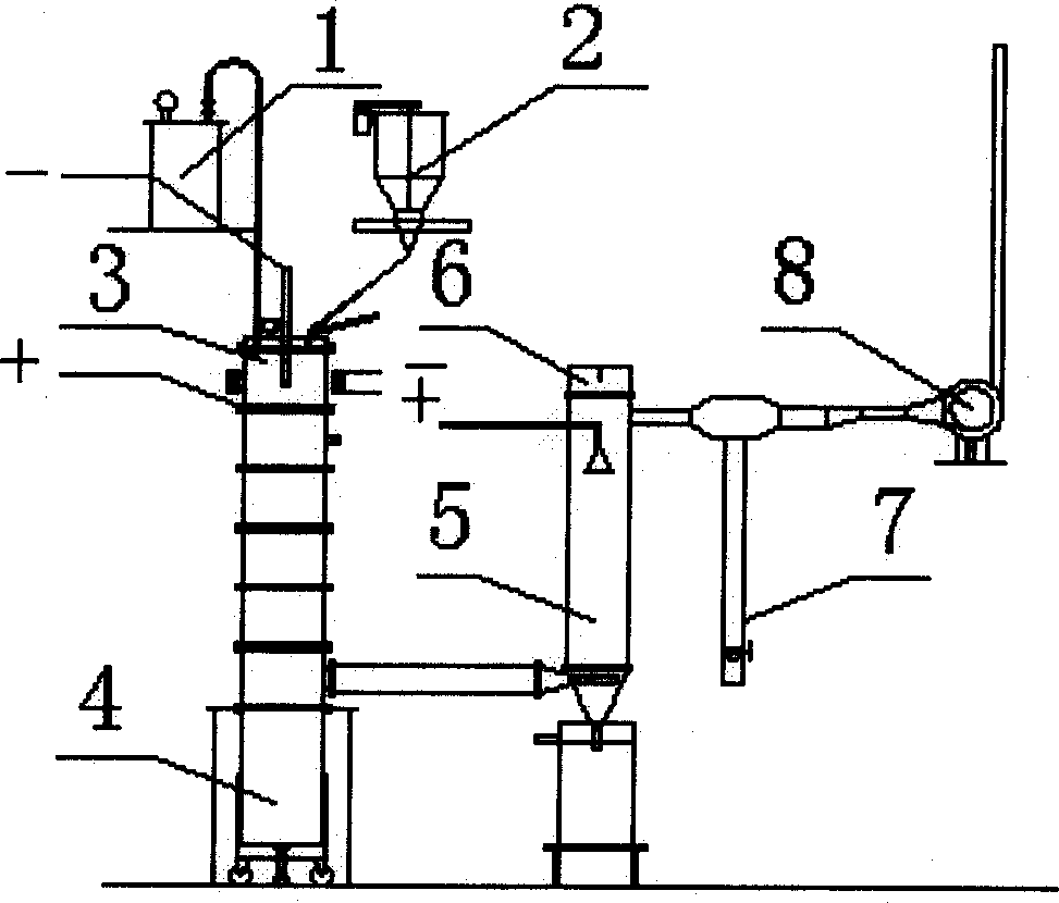 Method and apparatus for continuous preparation of carbon nanometer tube material from coal