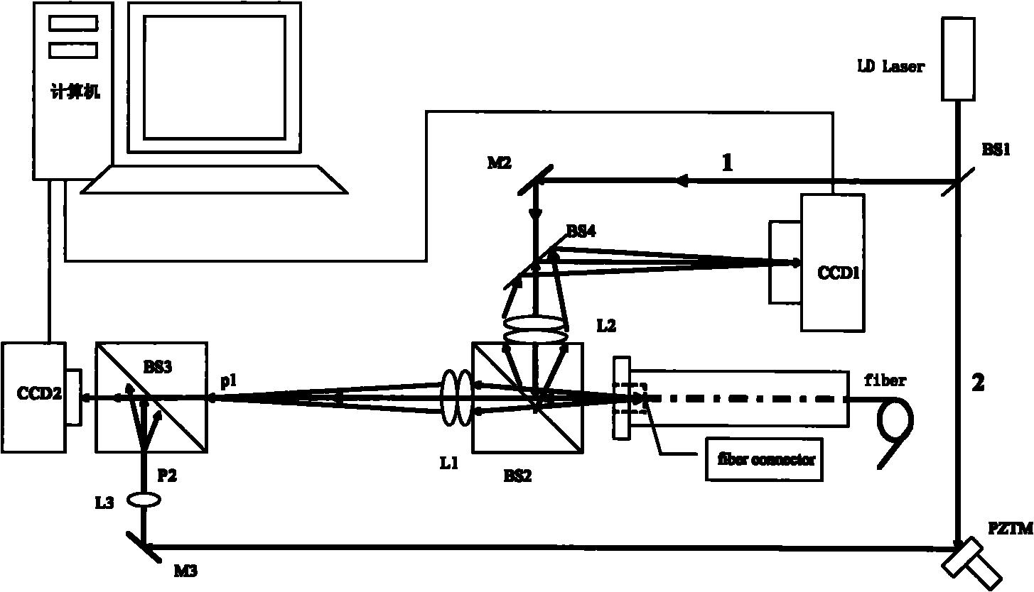 Method and device for detecting end surface of optical fiber connector