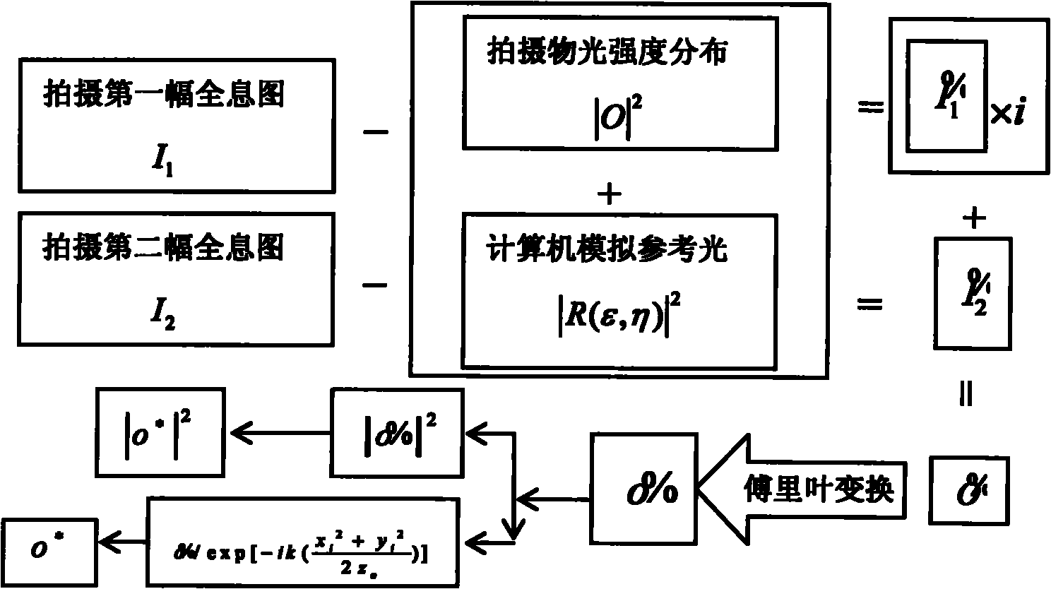 Method and device for detecting end surface of optical fiber connector