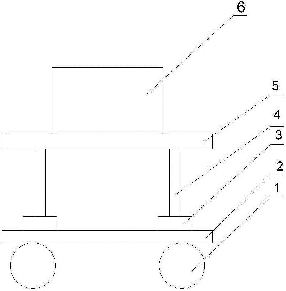 Movable platform movement control method based on load center of gravity