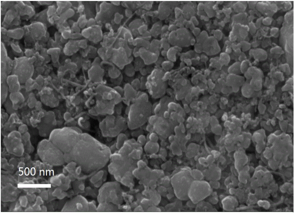 Preparation method of high-rate lithium ion battery anode slurry